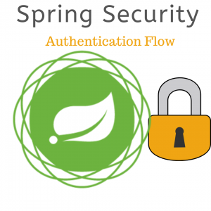 Spring-Security Authentication Flow