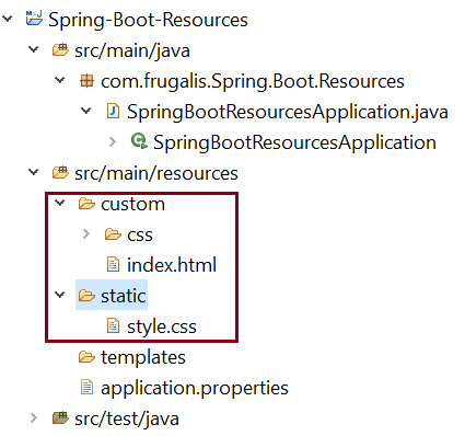 spring boot resources
